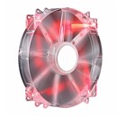 Cooler Master MegaFlow 200 Red LED Silent Fan