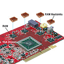 Cooltek VGA-RAM Cooler - Copper, дополнительное фото 2